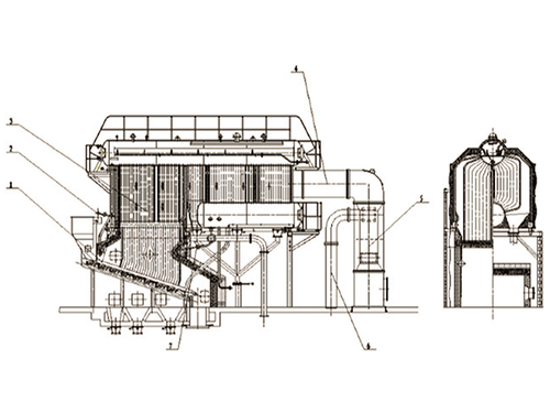 SZL/SZW系列水管燃生物質系列鍋爐系列水管燃生物質系列鍋爐
